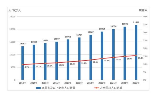 C:\Users\Administrator\Desktop\微信推送2024年第53期（总第355期）\骨质疏松，补钙就够了吗？\图片\图片2.jpg