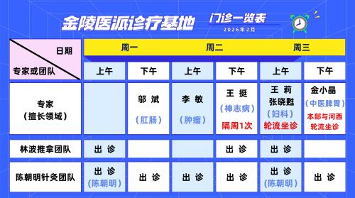 C:\Users\Administrator\Desktop\微信推送2026年第6期（总第428期）\门诊部-赶紧收藏！2026年2月“金陵医派诊疗基地”坐诊信息来啦！“一站式”中医药服务：让老年患者就医少跑腿、更舒心！\图片\稿定设计-1.jpg